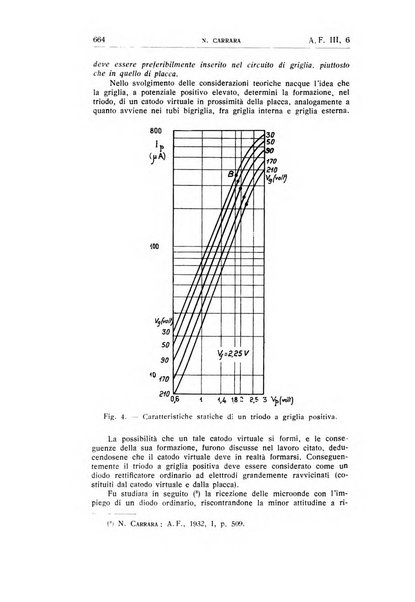 Alta frequenza rivista di radiotecnica, telefonia e acustica applicata