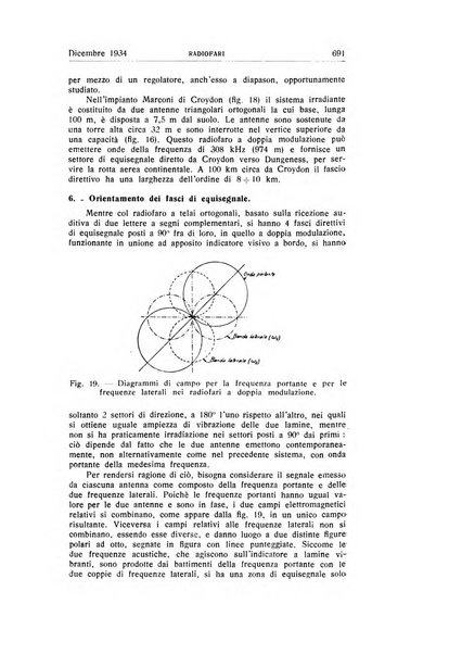 Alta frequenza rivista di radiotecnica, telefonia e acustica applicata