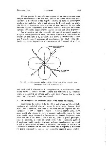 Alta frequenza rivista di radiotecnica, telefonia e acustica applicata