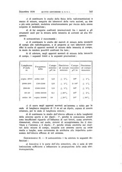 Alta frequenza rivista di radiotecnica, telefonia e acustica applicata