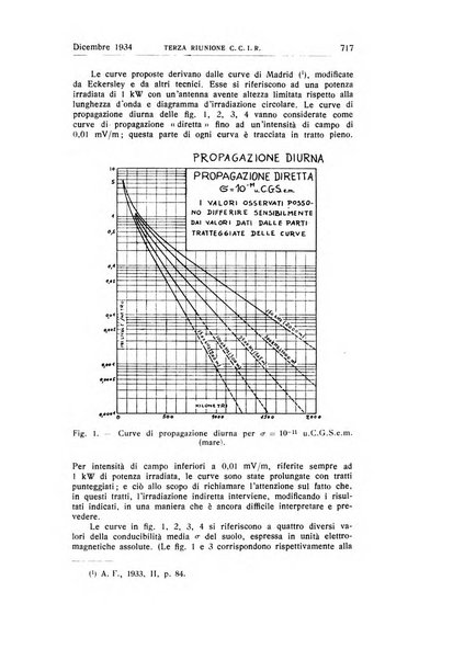 Alta frequenza rivista di radiotecnica, telefonia e acustica applicata