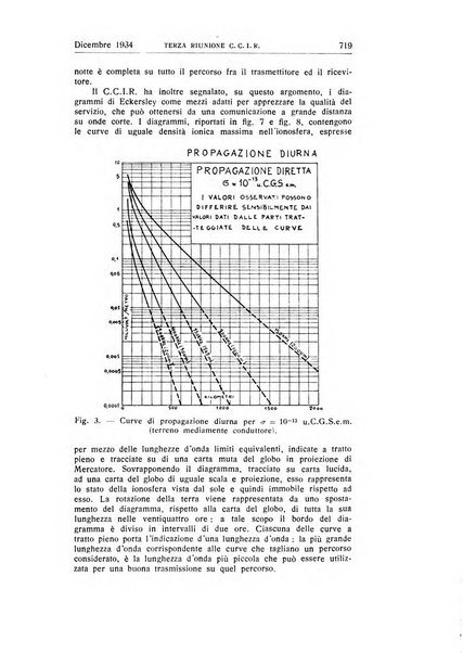 Alta frequenza rivista di radiotecnica, telefonia e acustica applicata