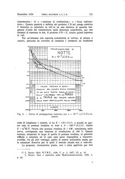 Alta frequenza rivista di radiotecnica, telefonia e acustica applicata