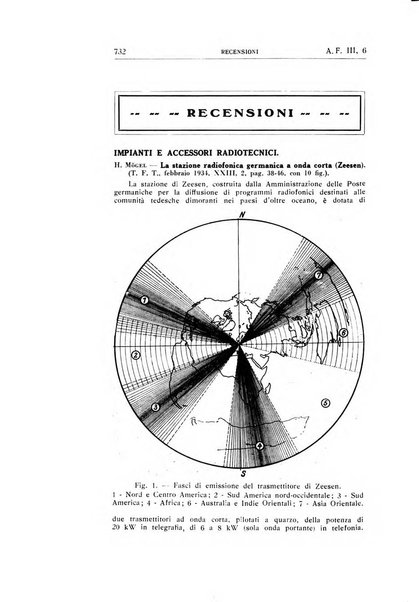 Alta frequenza rivista di radiotecnica, telefonia e acustica applicata