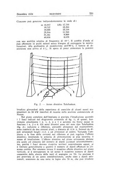 Alta frequenza rivista di radiotecnica, telefonia e acustica applicata