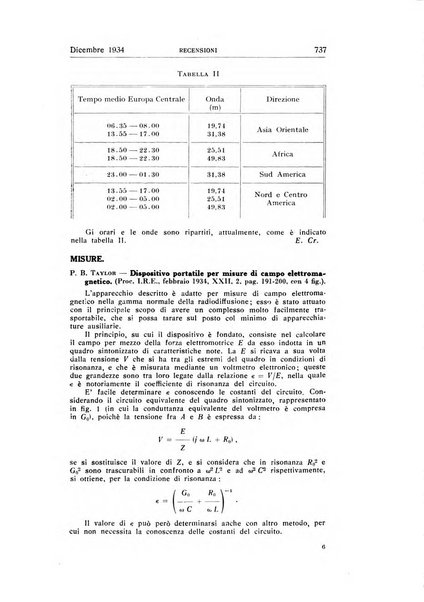 Alta frequenza rivista di radiotecnica, telefonia e acustica applicata