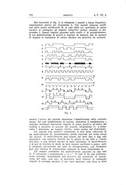 Alta frequenza rivista di radiotecnica, telefonia e acustica applicata