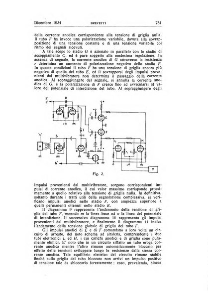 Alta frequenza rivista di radiotecnica, telefonia e acustica applicata