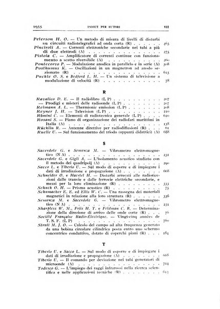 Alta frequenza rivista di radiotecnica, telefonia e acustica applicata