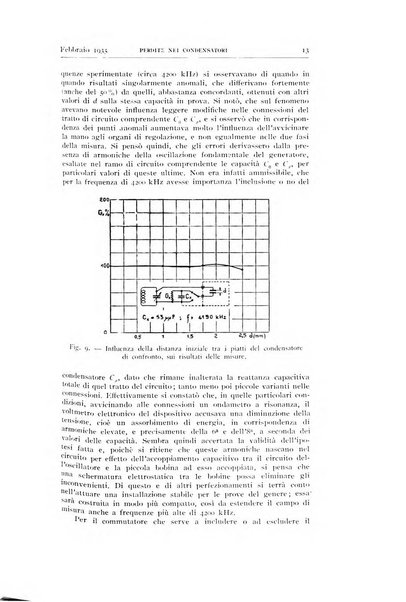 Alta frequenza rivista di radiotecnica, telefonia e acustica applicata