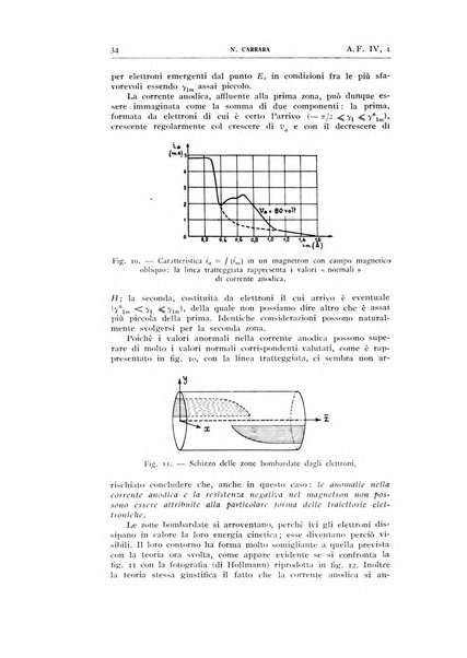 Alta frequenza rivista di radiotecnica, telefonia e acustica applicata