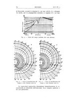 giornale/TO00174203/1935/unico/00000102