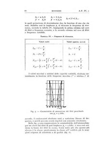 Alta frequenza rivista di radiotecnica, telefonia e acustica applicata