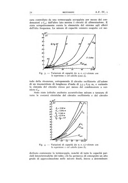 Alta frequenza rivista di radiotecnica, telefonia e acustica applicata