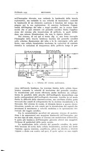 Alta frequenza rivista di radiotecnica, telefonia e acustica applicata