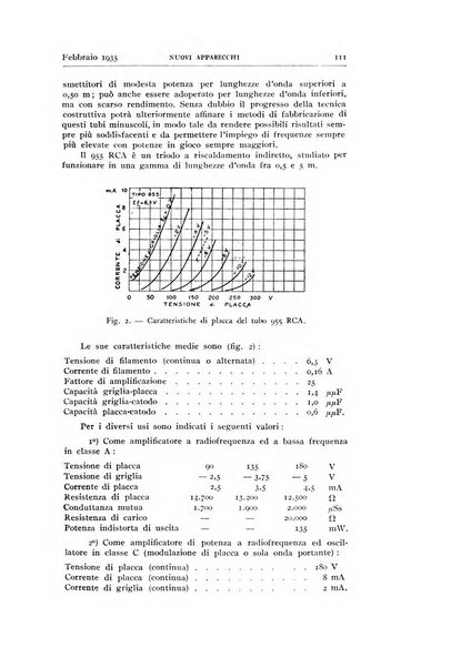 Alta frequenza rivista di radiotecnica, telefonia e acustica applicata