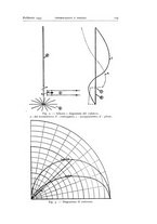 giornale/TO00174203/1935/unico/00000163