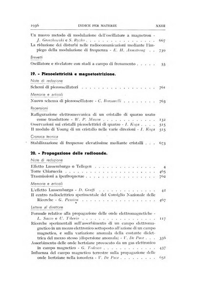 Alta frequenza rivista di radiotecnica, telefonia e acustica applicata