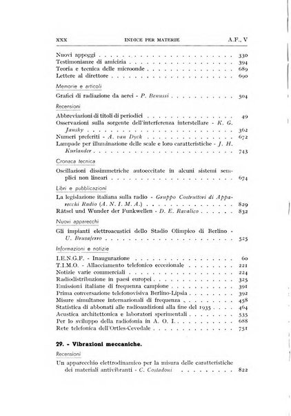 Alta frequenza rivista di radiotecnica, telefonia e acustica applicata