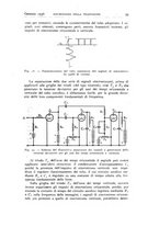 giornale/TO00174203/1936/unico/00000077