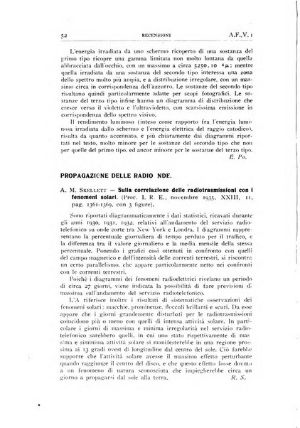 Alta frequenza rivista di radiotecnica, telefonia e acustica applicata