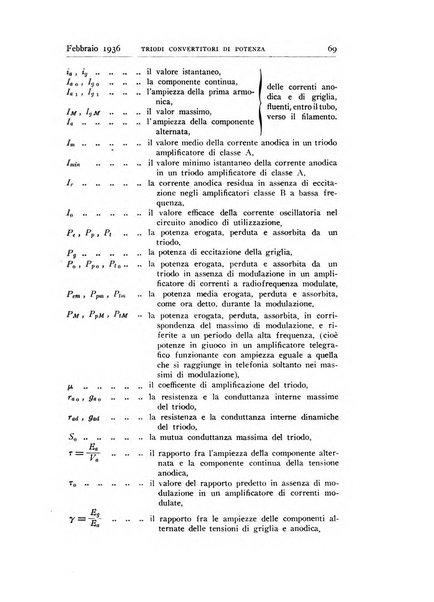 Alta frequenza rivista di radiotecnica, telefonia e acustica applicata