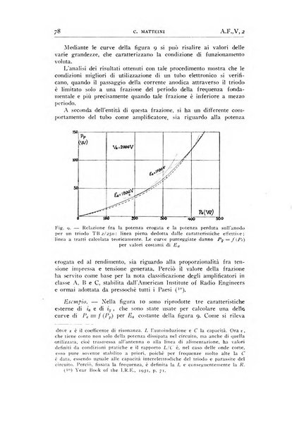 Alta frequenza rivista di radiotecnica, telefonia e acustica applicata