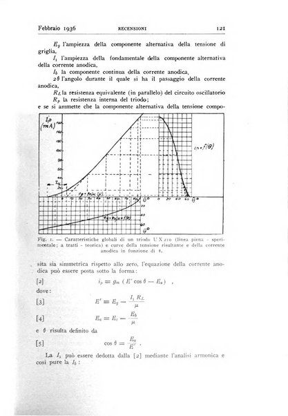 Alta frequenza rivista di radiotecnica, telefonia e acustica applicata