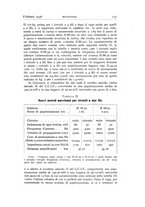 giornale/TO00174203/1936/unico/00000169