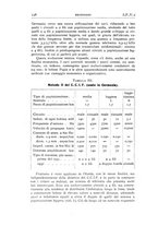 giornale/TO00174203/1936/unico/00000170