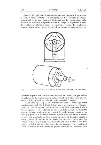 Alta frequenza rivista di radiotecnica, telefonia e acustica applicata