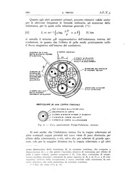 Alta frequenza rivista di radiotecnica, telefonia e acustica applicata