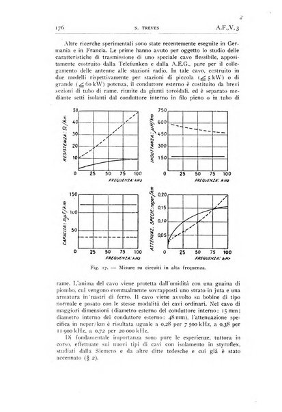 Alta frequenza rivista di radiotecnica, telefonia e acustica applicata