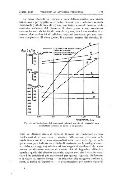 Alta frequenza rivista di radiotecnica, telefonia e acustica applicata