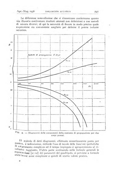 Alta frequenza rivista di radiotecnica, telefonia e acustica applicata