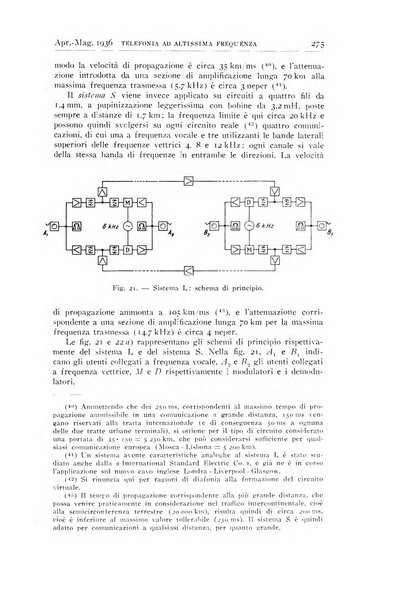 Alta frequenza rivista di radiotecnica, telefonia e acustica applicata