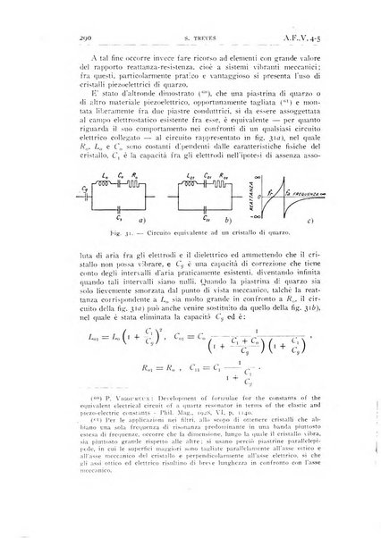 Alta frequenza rivista di radiotecnica, telefonia e acustica applicata