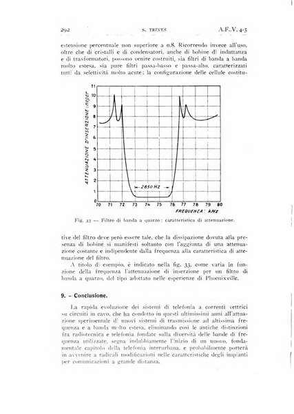 Alta frequenza rivista di radiotecnica, telefonia e acustica applicata