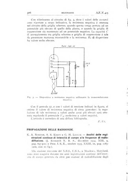 Alta frequenza rivista di radiotecnica, telefonia e acustica applicata