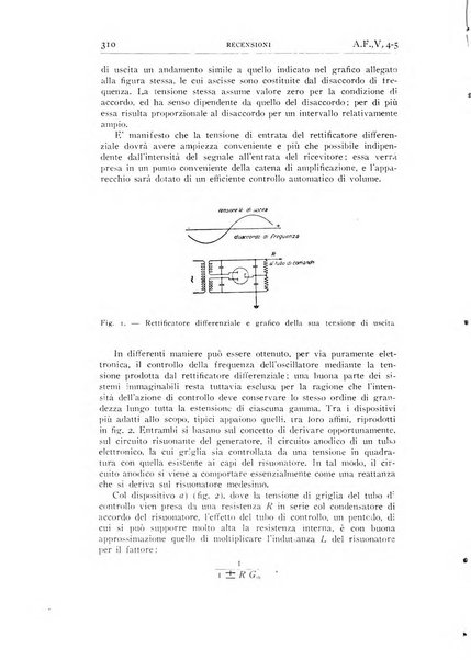 Alta frequenza rivista di radiotecnica, telefonia e acustica applicata