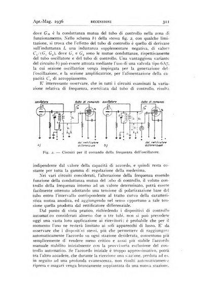 Alta frequenza rivista di radiotecnica, telefonia e acustica applicata