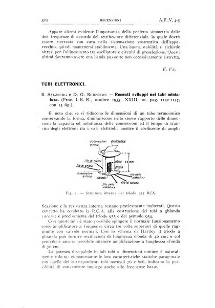 Alta frequenza rivista di radiotecnica, telefonia e acustica applicata