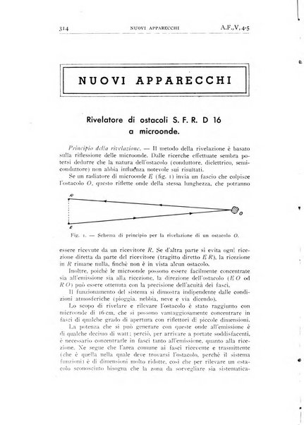 Alta frequenza rivista di radiotecnica, telefonia e acustica applicata