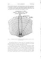 giornale/TO00174203/1936/unico/00000368