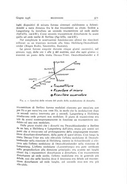 Alta frequenza rivista di radiotecnica, telefonia e acustica applicata