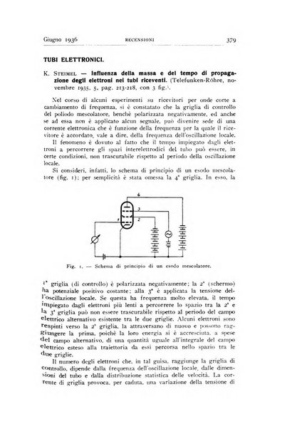 Alta frequenza rivista di radiotecnica, telefonia e acustica applicata