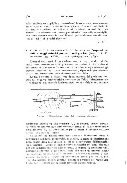 Alta frequenza rivista di radiotecnica, telefonia e acustica applicata