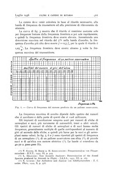 Alta frequenza rivista di radiotecnica, telefonia e acustica applicata