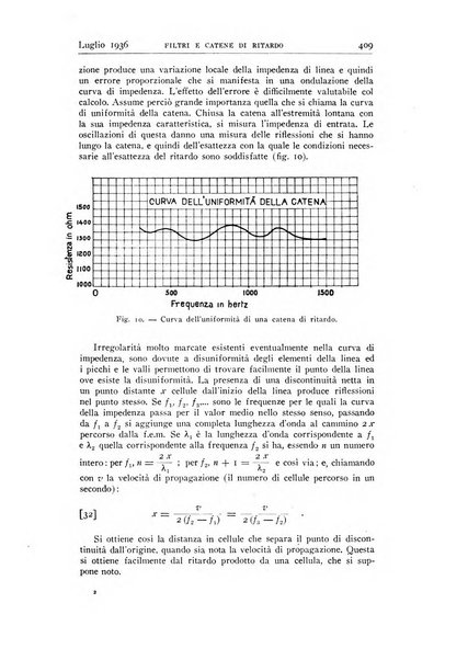 Alta frequenza rivista di radiotecnica, telefonia e acustica applicata