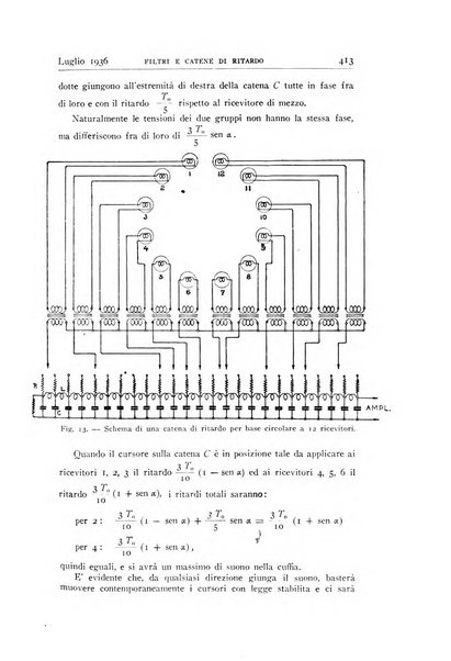 Alta frequenza rivista di radiotecnica, telefonia e acustica applicata